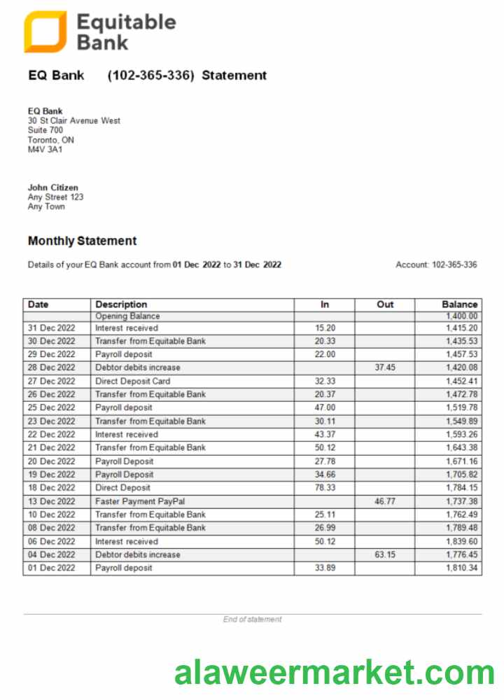 USA Ontario Equitable Bank statement Word and PDF template
